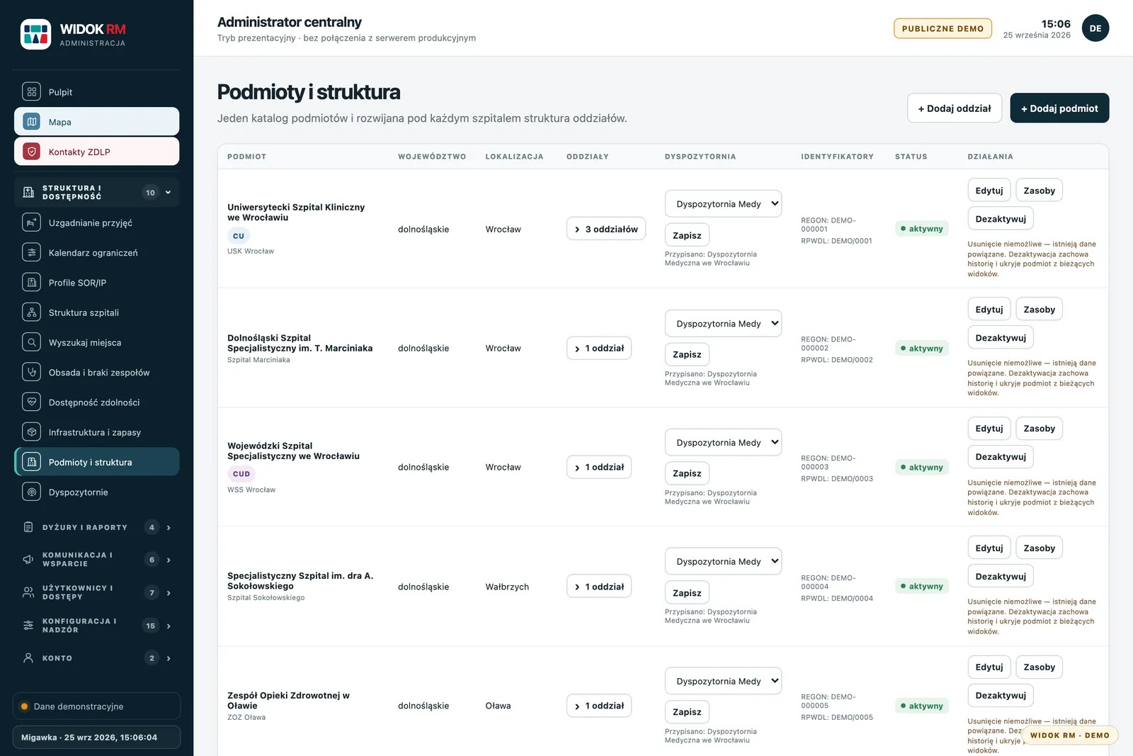 Podmioty i struktura: katalog szpitali z oddziałami, dyspozytornią i identyfikatorami