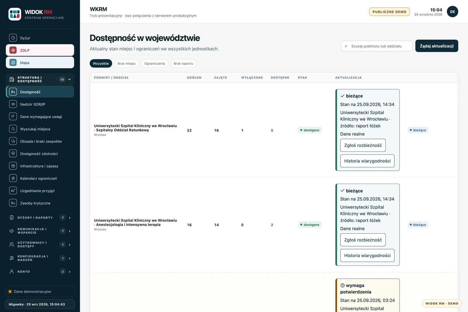 Dostępność w województwie z informacją o aktualności każdego raportu
